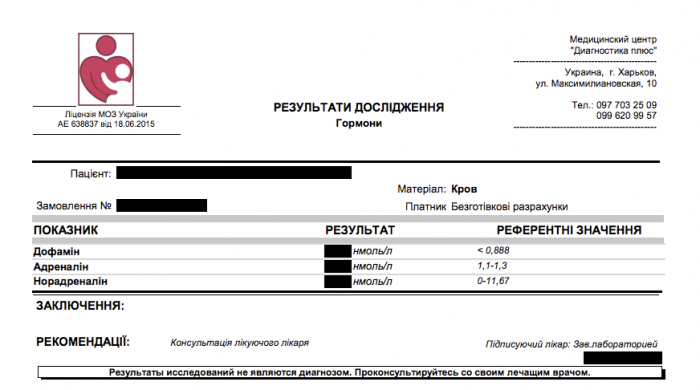 Дофамин, серотонин, норадреналин